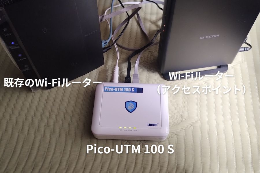 サイバーポリスのPico-UTM 100 Sの設置完了